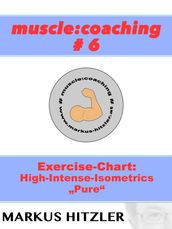 muscle:coaching #6