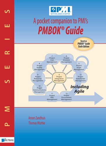 A pocket companion to PMI's PMBOK® Guide sixth Edition - Thomas Wuttke - Anton Zandhuis