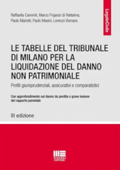 Le tabelle del Tribunale di Milano per la liquidazione del danno non patrimoniale